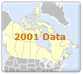 National Atlas with 2001 Data