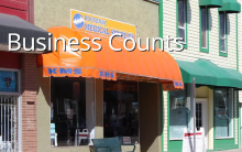 Business Count - Basin